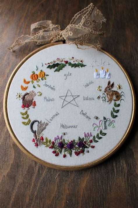 Exploring Occult Loop Needlework as a Tool for Spiritual Transformation